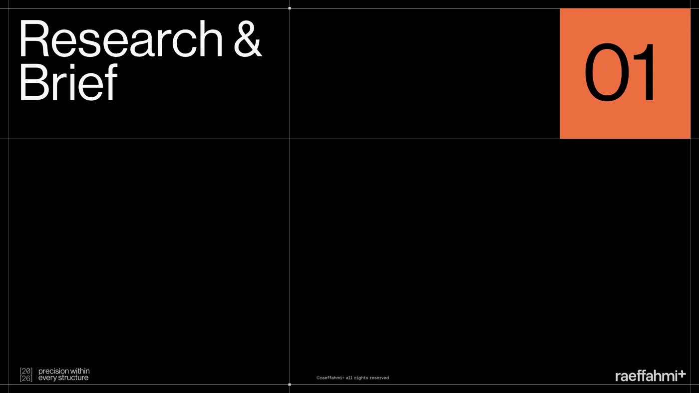 The supplied Research and Brief presentation layout